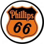 Plaque publicitaire métal ronde phillips 66